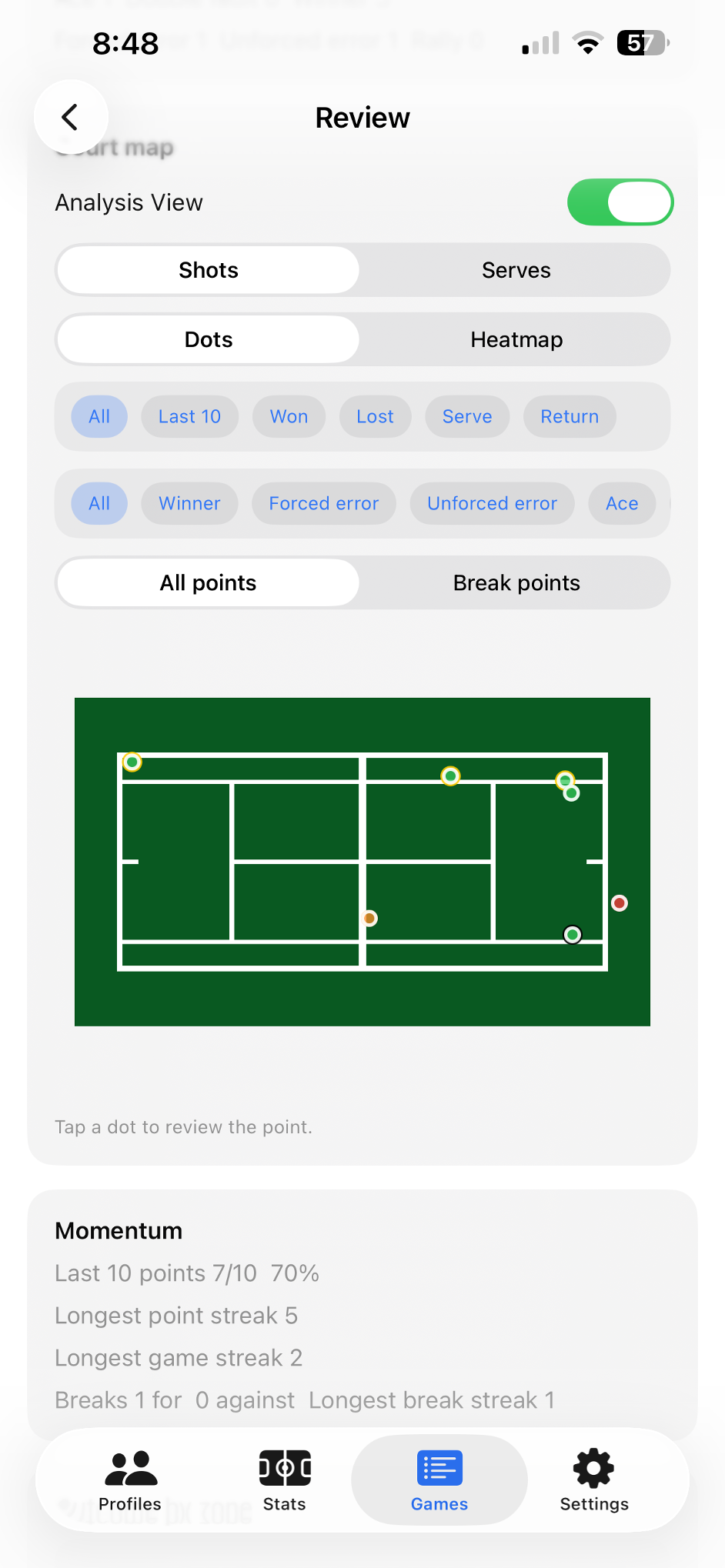 Court map, dots, heatmap