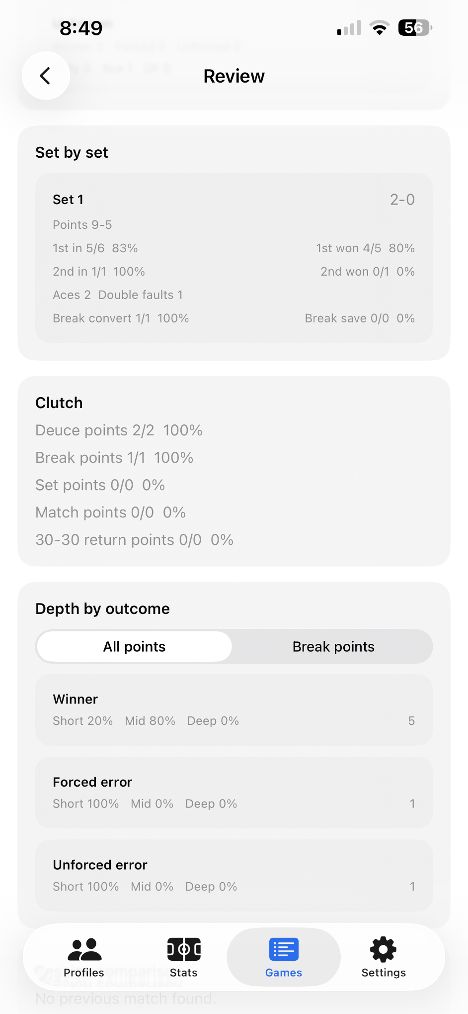 Set by set, clutch stats