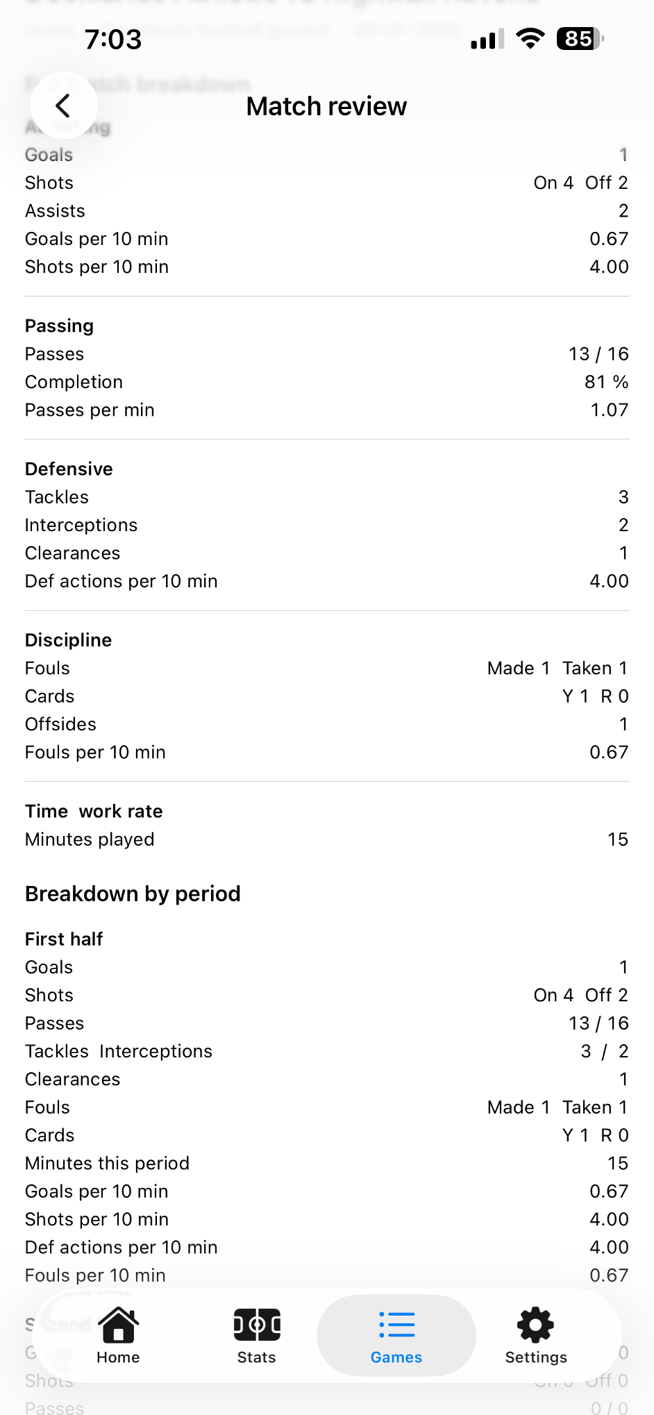 Match summary with totals and efficiency